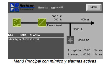 rt condor senalizacion