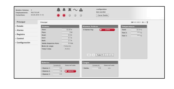 rt raf lion o funciones de control